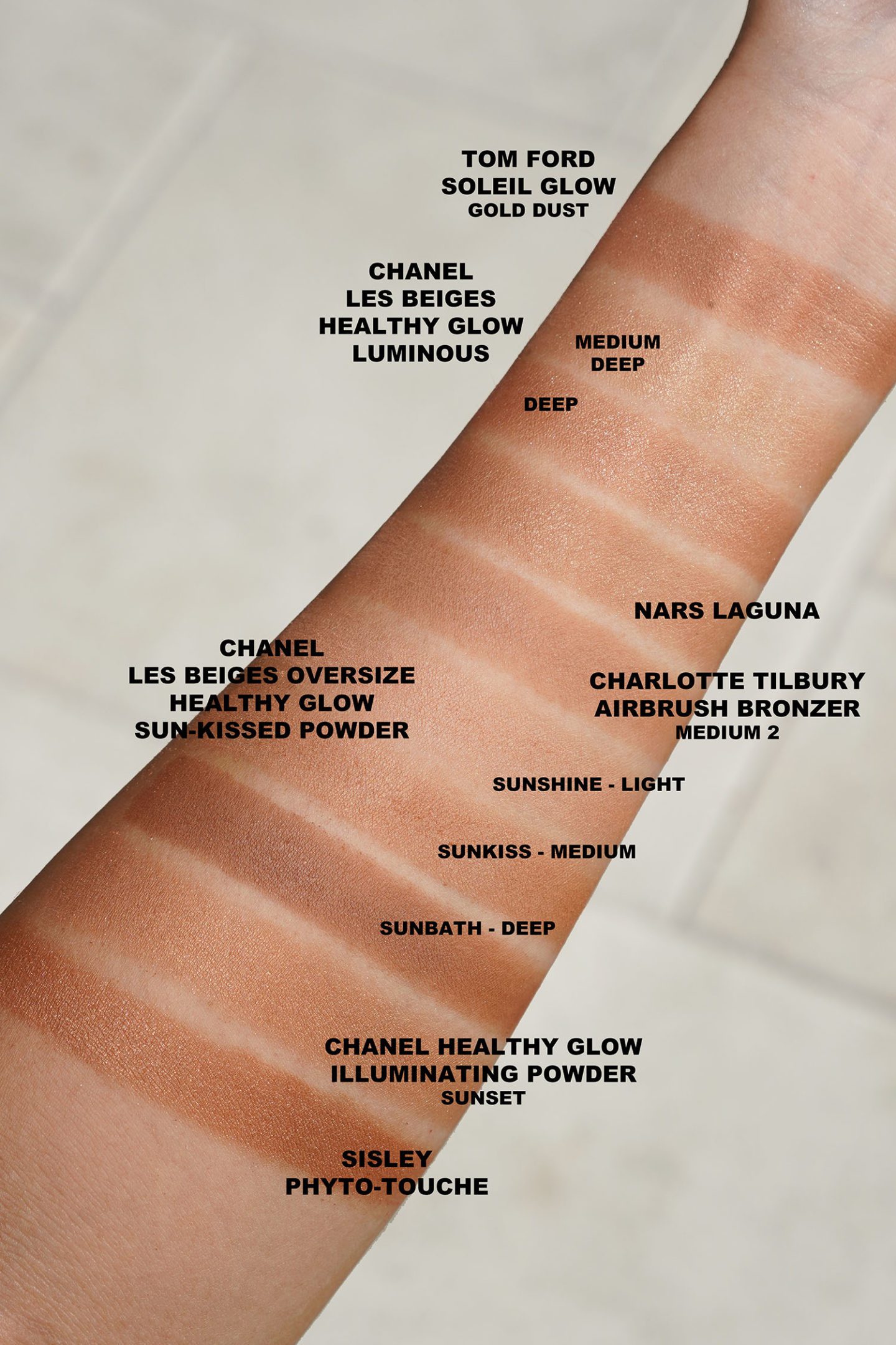 Chanel Bronzer swatch comparisons