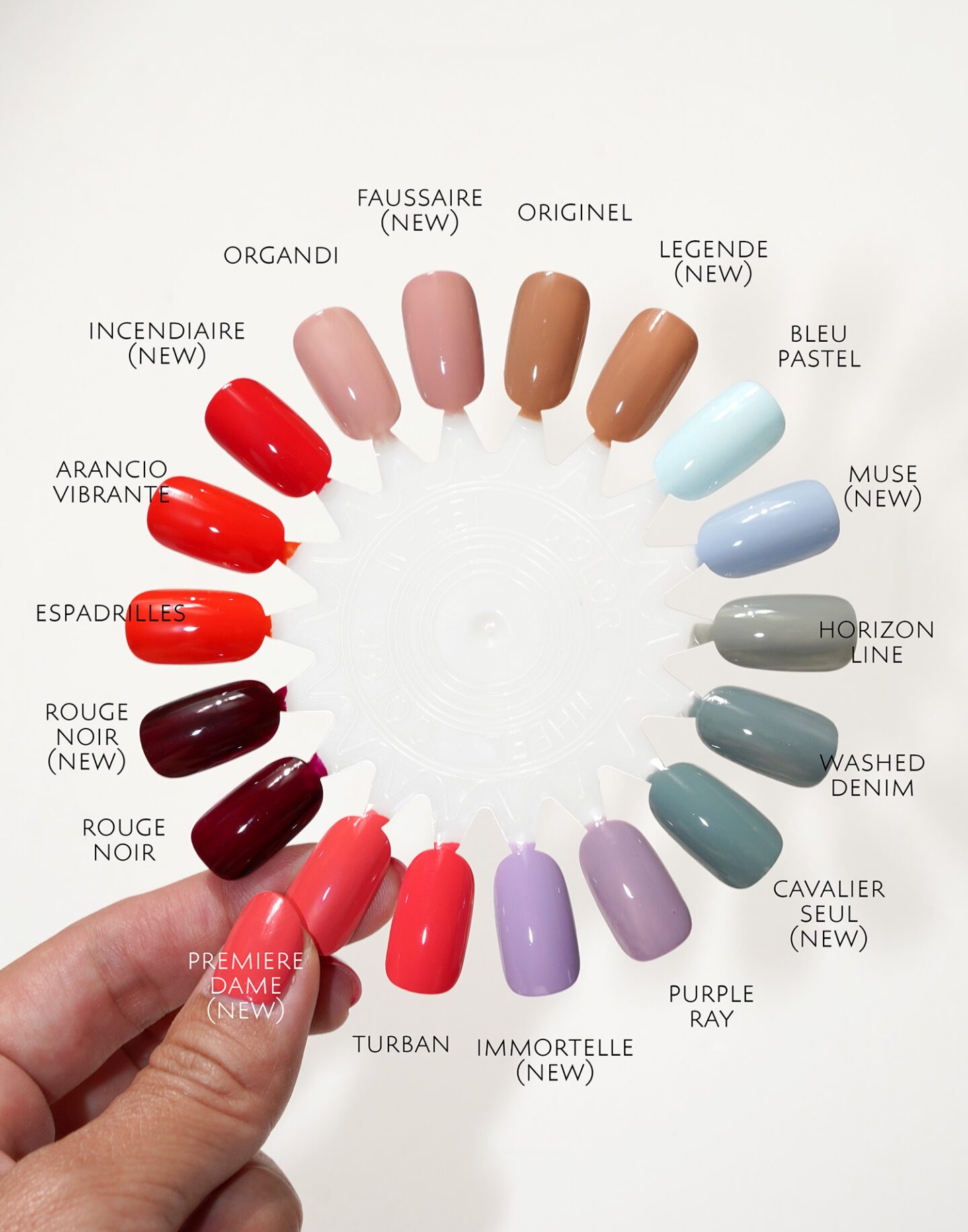 Chanel Le Vernis comparisons